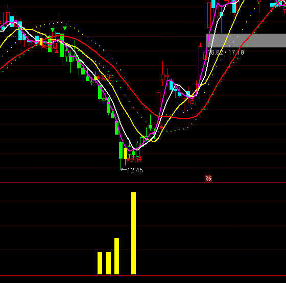 ͨ�_�Ŵ�����I�cָ�˹�ʽ