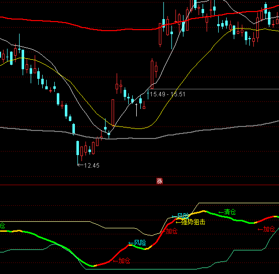 ͨ�_�Ŷ̾�Ӣ������֧��ָ�˹�ʽ