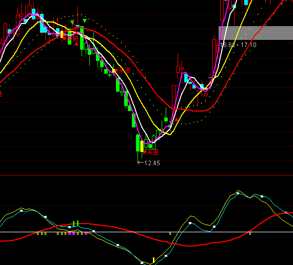 ͨ�_�ž��_��ţ���I�cָ�˹�ʽ