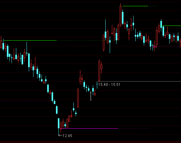 ͨ�_�ŷ���侀���D픵�ָ�˹�ʽ