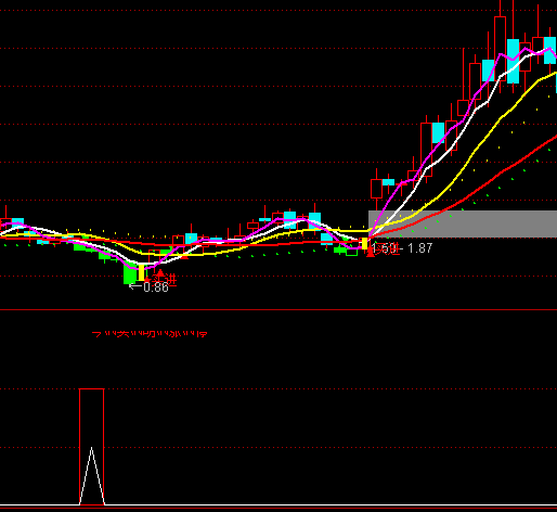 ͨ�_�ŝqͣ�Ͱl�x��ָ�˹�ʽ