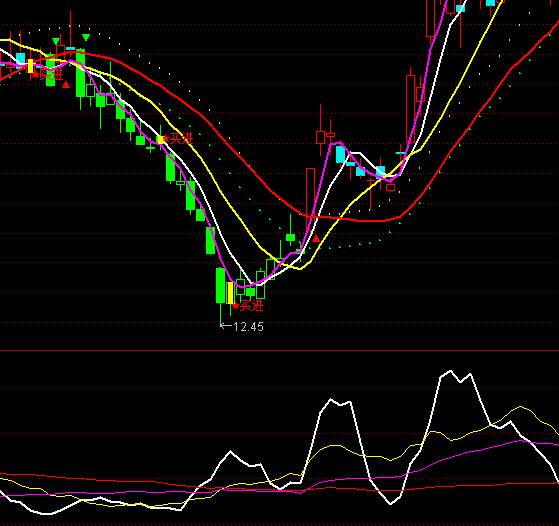 ͨ�_�ž���������څ��ָ�˹�ʽ