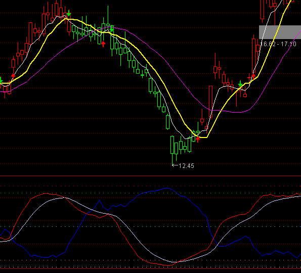 ͨ�_�Ŷ̾��M��2ָ�˹�ʽ