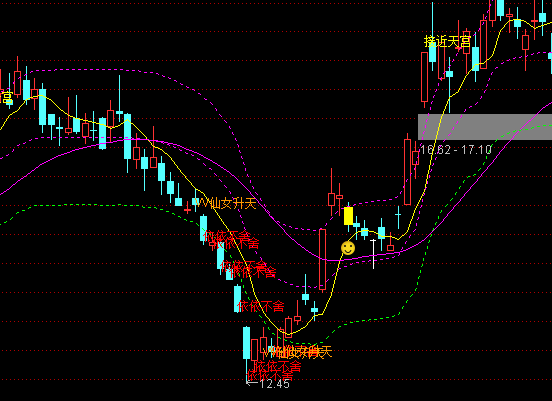 ͨ�_����Ů�������Dͨ���I�uָ�˹�ʽ