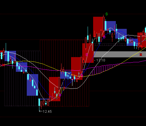 ͨ�_��Сɢ��Ʒ���DBS�I�uָ�˹�ʽ