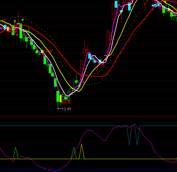 ͨ�_�Ŗ|���t1̖픵�ָ�˹�ʽ