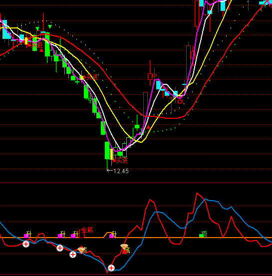 ͨ�_�Ų������_픵�ָ�˹�ʽ