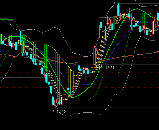 ͨ�_�����L���������D�����I�uָ�˹�ʽ