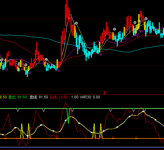 ͨ�_���I�u�^Ʒָ�˹�ʽ