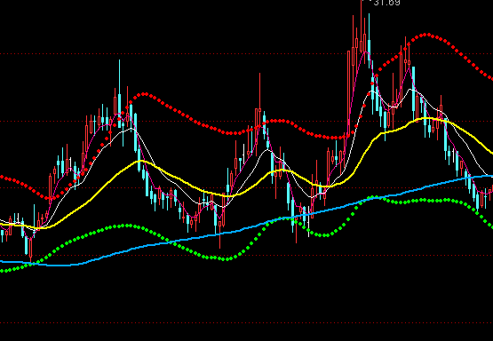 ͨ�_��ţ�ܲ������Dָ�˹�ʽ