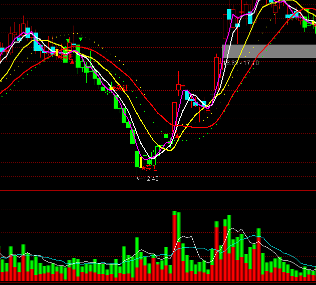 ͨ�_�ŗ�Са�ɽ������I�u�Pָ�˹�ʽ