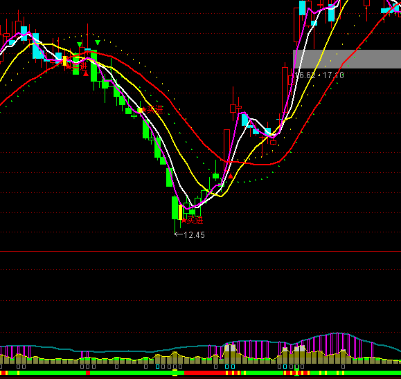 ͨ�_�œQ�ֽ�Pָ�˹�ʽ