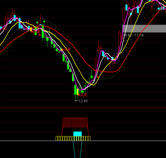 ͨ�_��ɢ������ָ�˹�ʽ