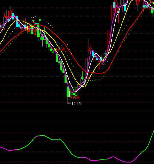 ͨ�_�ŹɃr�Q����ָ�˹�ʽ