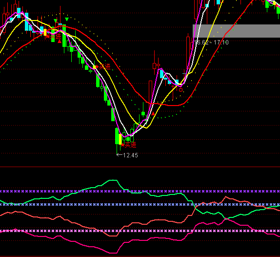 ͨ�_��PP�����Y����ָ�˹�ʽ