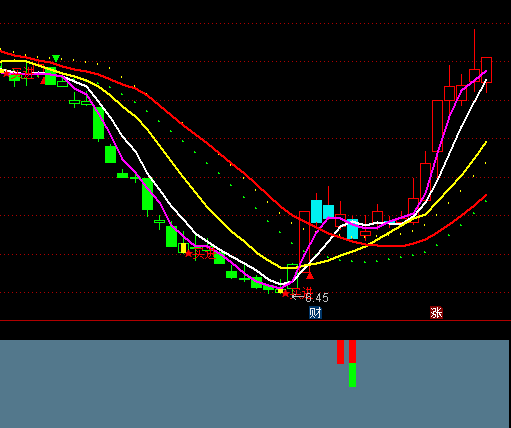 ͨ�_����̫̫�I�c����ָ�˹�ʽ