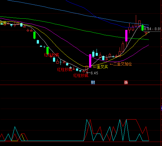 ͨ�_��̫�Oʮ��ʽ�I�uָ�˹�ʽ