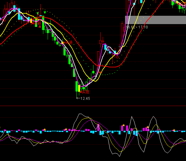 ͨ�_��ǧ�xDDYָ�˹�ʽ