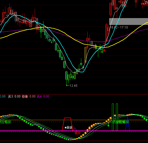 ͨ�_�ŘOƷ��(w��n)ٍ����څ���I�uָ�˹�ʽ