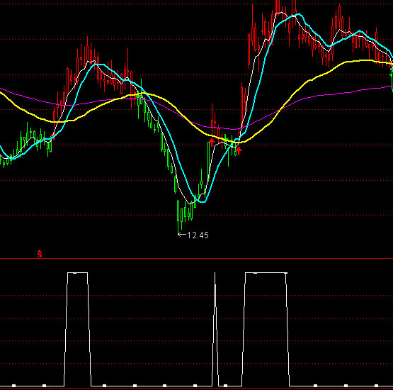 ͨ�_��ˮ��ͻ��2�쏊���x��ָ�˹�ʽ