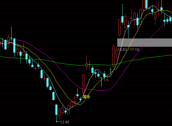 ͨ�_�ű��q���D�I�cָ�˹�ʽ