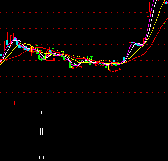 ͨ�_��ɽ������ץ�qͣ�x��ָ�˹�ʽ