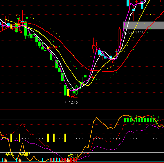 ͨ�_�Űl�F�f���Eָ�˹�ʽ