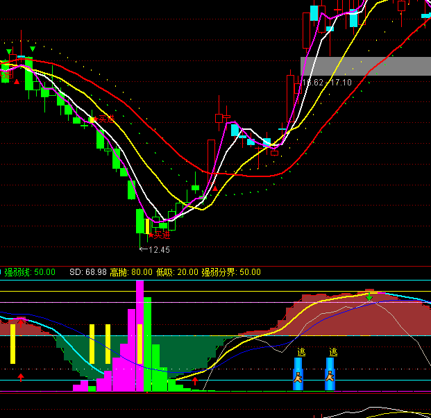 ͨ�_�����M픵�ָ�˹�ʽ