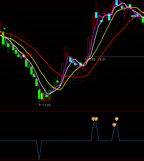 ͨ�_�Ŷ̾��������ָ�˹�ʽ