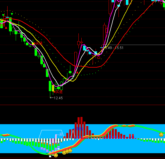 ͨ�_�ŝ�����������I�uָ�˹�ʽ