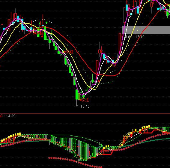 ͨ�_�ŵ��ҲٱPڅ��ָ�˹�ʽ