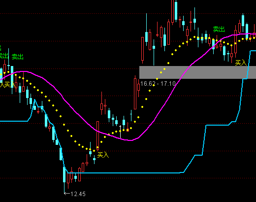 ͨ�_���p���Ƅ��I�uָ�˹�ʽ