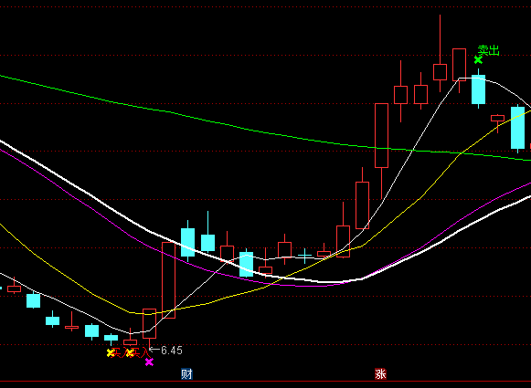 ͨ�_�śQ���I�u�c���Dָ�˹�ʽ