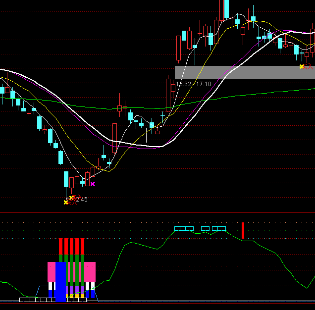 ͨ�_�Ų������R�����I�uָ�˹�ʽ