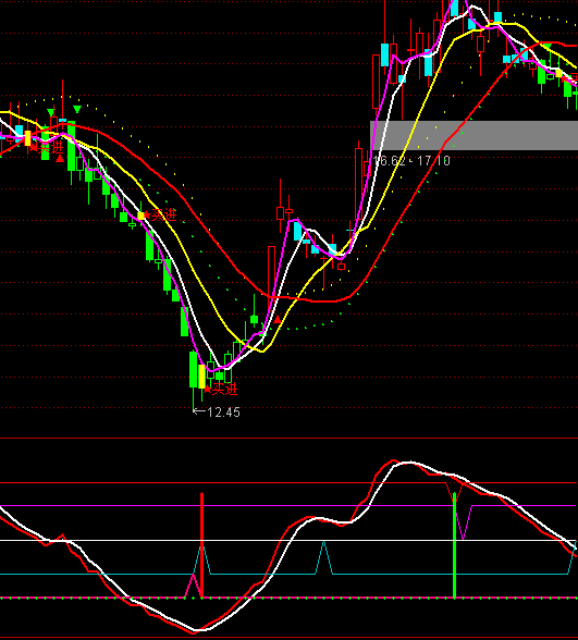 ͨ�_�Ŷ����L�I�uָ�˹�ʽ