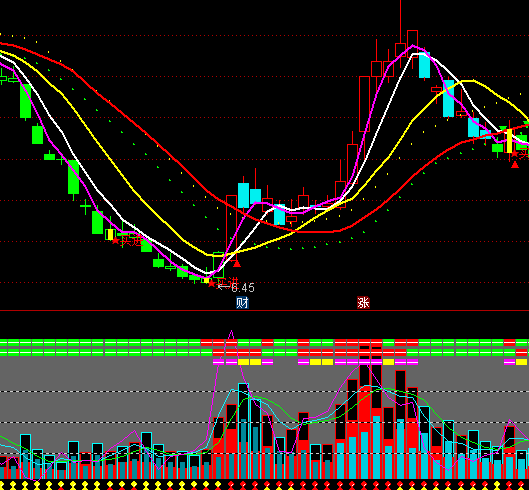 ͨ�_���I�u�ܴaָ�˹�ʽ