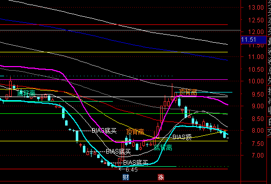 ͨ�_�Ź��е؈D���Dָ�˹�ʽ