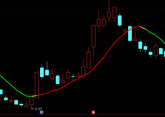 ͨ�_�żt�I�G�u���D�����I�uָ�˹�ʽ