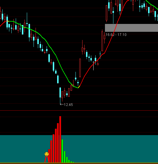 ͨ�_��˽ļ�M��ϴ�Pָ�˹�ʽ