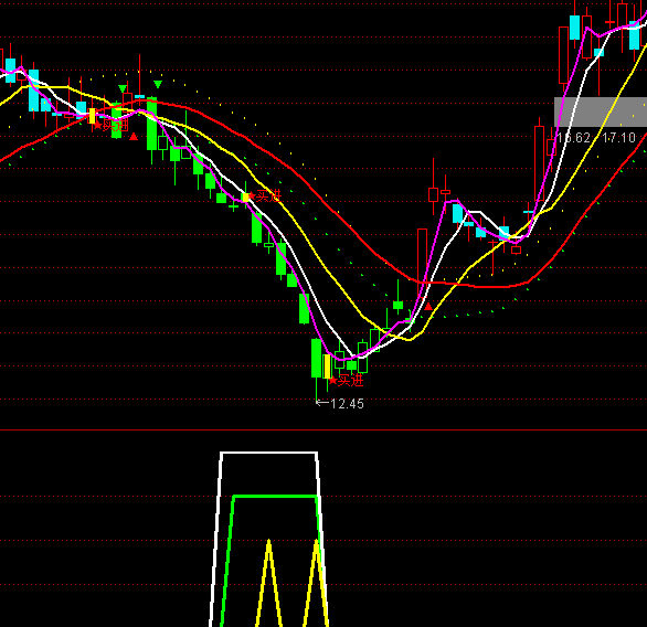 ͨ�_�Ž��}�a�}���Iָ�˹�ʽ