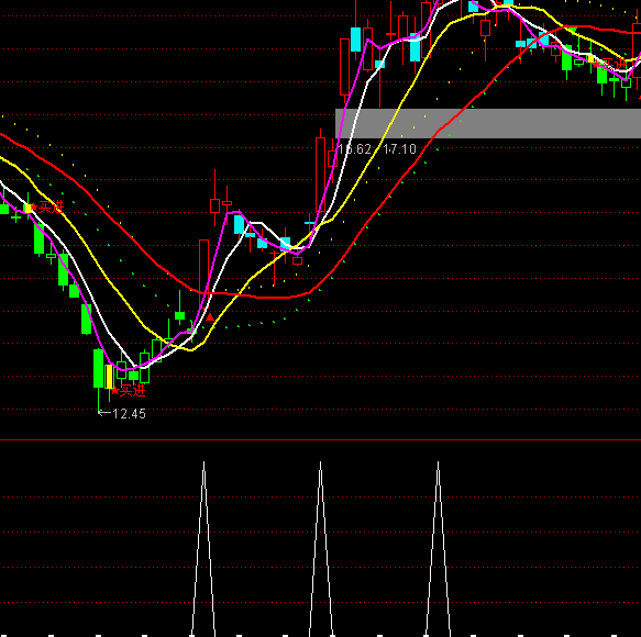 ͨ�_������ץ�qͣ�x��ָ�˹�ʽ