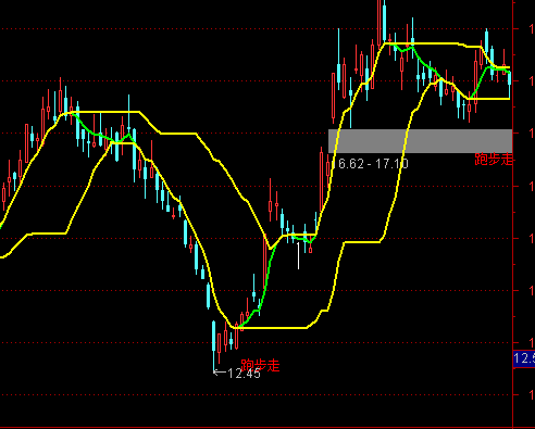 ͨ�_���ܲ������D�I�cָ�˹�ʽ