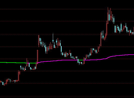 ͨ�_�şo�F�ɱ��������Dָ�˹�ʽ