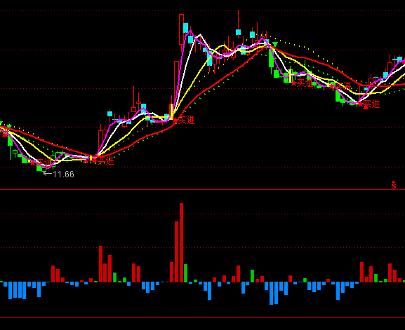 ͨ�_�����I������؛ָ�˹�ʽ