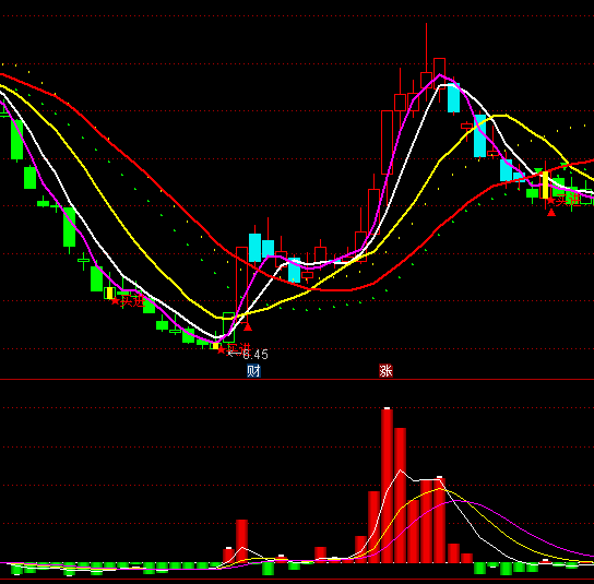 ͨ�_�Ŵ�΃������ָ�˹�ʽ