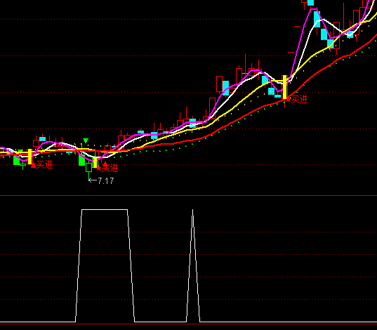 ͨ�_�ű������L�x���I�cָ�˹�ʽ