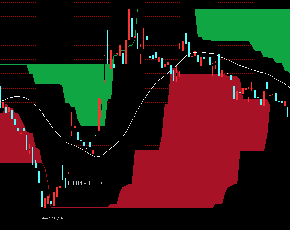 ͨ�_�Ų��Ʋ������D�t�G���ָ�˹�ʽ