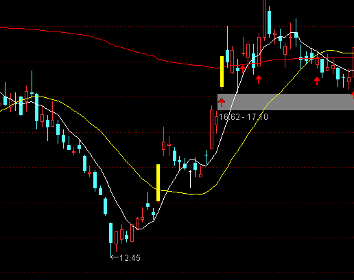 ͨ�_�Ž�湲���������Dָ�˹�ʽ