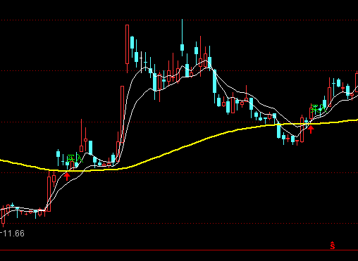 ͨ�_�ų��׺��I�����Dָ�˹�ʽ