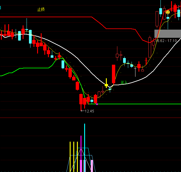 ͨ�_�Ŝʂ��M���������Iָ�˹�ʽ